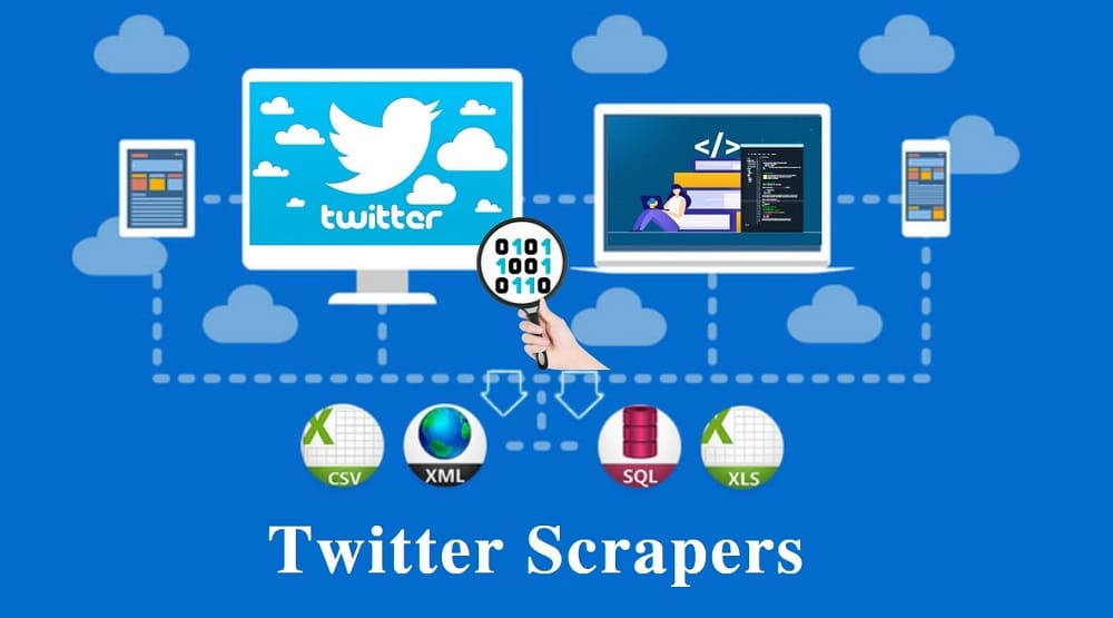 Twitter-Scraper